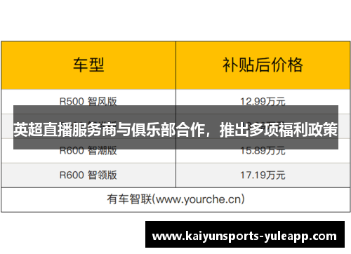 英超直播服务商与俱乐部合作，推出多项福利政策