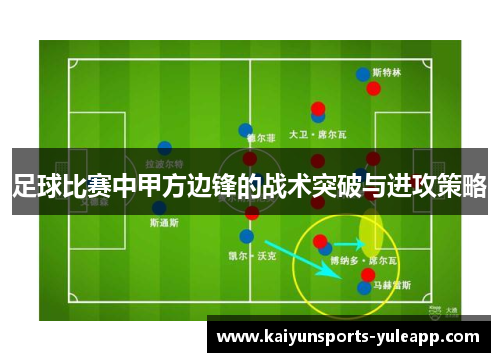 足球比赛中甲方边锋的战术突破与进攻策略