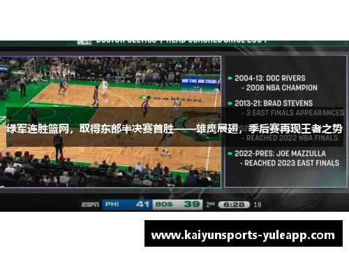 绿军连胜篮网，取得东部半决赛首胜——雄鹰展翅，季后赛再现王者之势