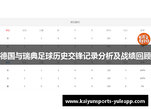 德国与瑞典足球历史交锋记录分析及战绩回顾